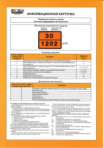 Инструкция по перевозке ОГ для водителя/информационная карточка